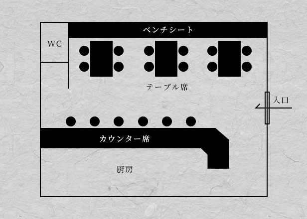 floor map